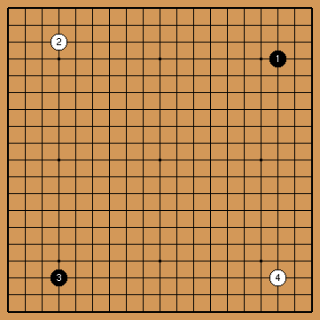 Pattern 9
