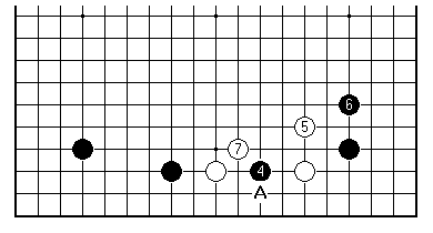Diagram 7