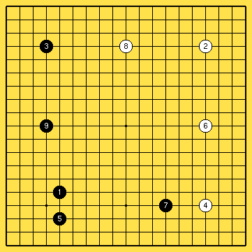 Diagram 4