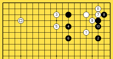 Diagram 8