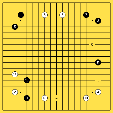 Diagram 9