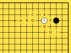 Diagram 13