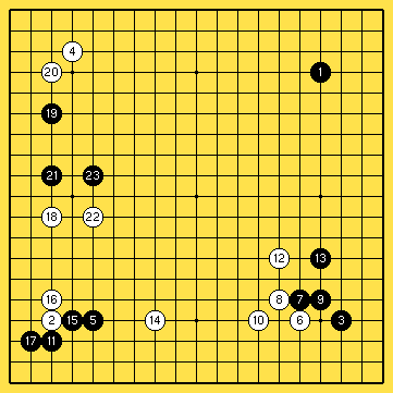 Diagram 15