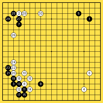 Diagram 17