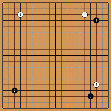 Pattern 1