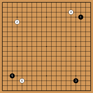 Pattern 3