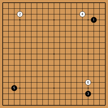 Pattern 4