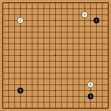 Pattern 5