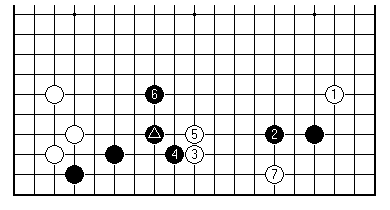 Diagram 7