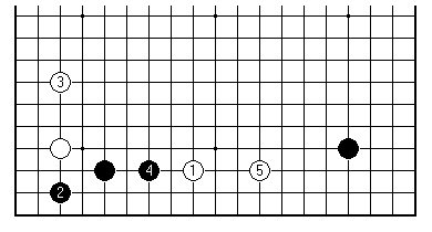 Diagram 4