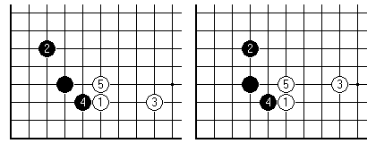 Diagram 7