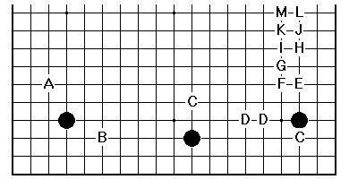 Diagram 8