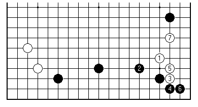 Diagram 7