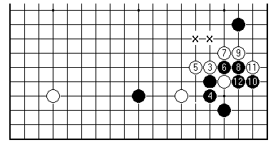 Diagram 7