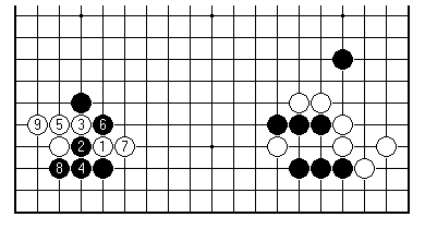 Diagram 7