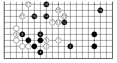 Diagram 12