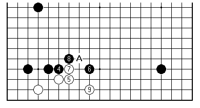 Diagram 7