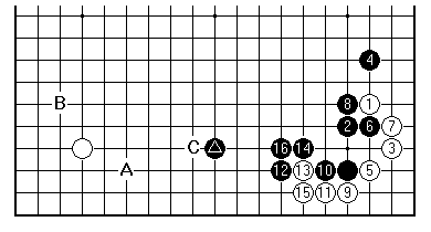 Diagram 8