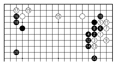 Diagram 7