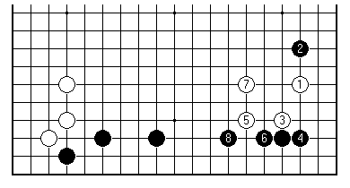 Diagram 4