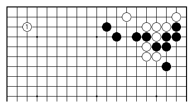 Diagram 7