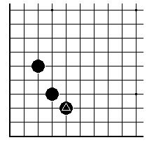 DIAGRAM 10