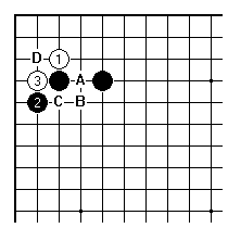 DIAGRAM 12